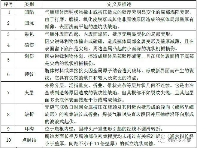 1693367612180341.png image.png