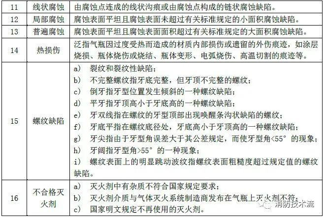 1693367623410624.png image.png